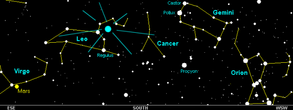 Lage des Leoniden-Radianten
